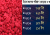 তিরস্কারের পর পুরস্কার! ইয়াবা বিক্রিতে অভিযুক্ত এসপি পেলেন প্রমোশন! অভিযুক্ত এসপি পেলেন প্রমোশন, তিরস্কারের পর পুরস্কার,